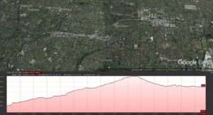Elevation profile of railway line between Canterbury and Box Hill showing a consitent rise until halfway between Mont Albert and Box Hill and then a slight decline in gradient into Box Hill Station
